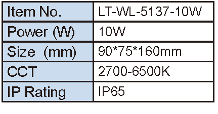 Lighting Supplier|Lightac Lighting